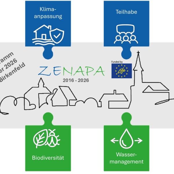 Jetzt anmelden: Abschlussveranstaltung LIFE-IP ZENAPA